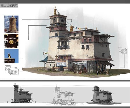 Концепт арт окружения