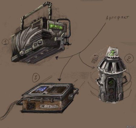 Контейнер для артефактов сталкер