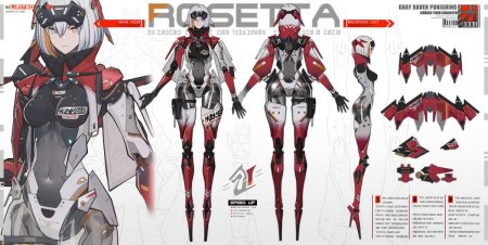 Дизайн персонажа