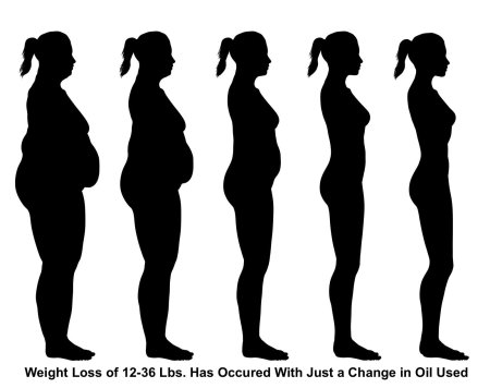 Женская фигура с боку