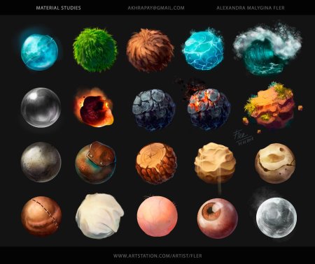 Материалы туториал