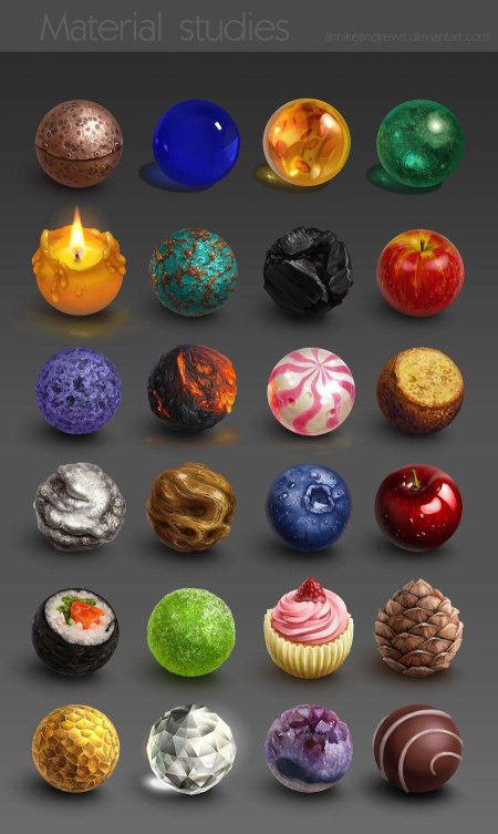 Шар с разными текстурами