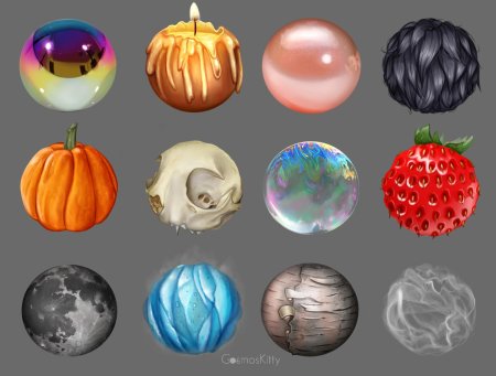 Текстуры на шаре