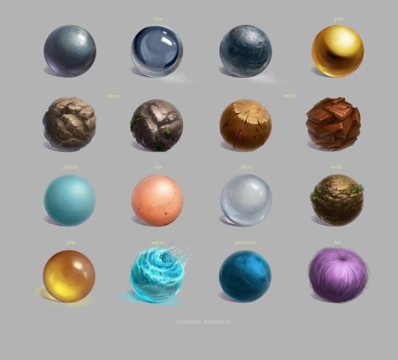 Шар с разными текстурами