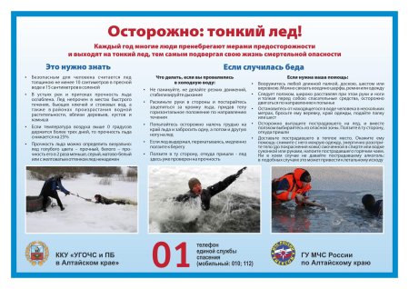 Осторожно тонкий лед