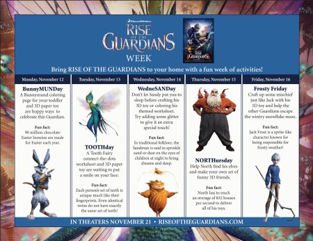 Rise of the guardians книга