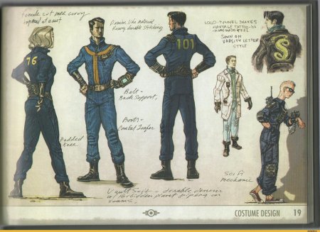 Артбук фоллаут 4