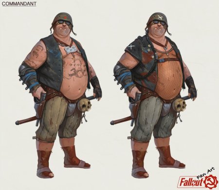 Персонажи фоллаут
