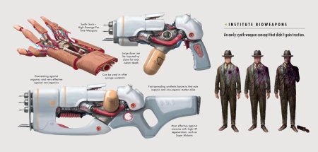 Fallout 4 оружие института