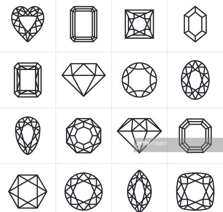 Огранка бриллиант