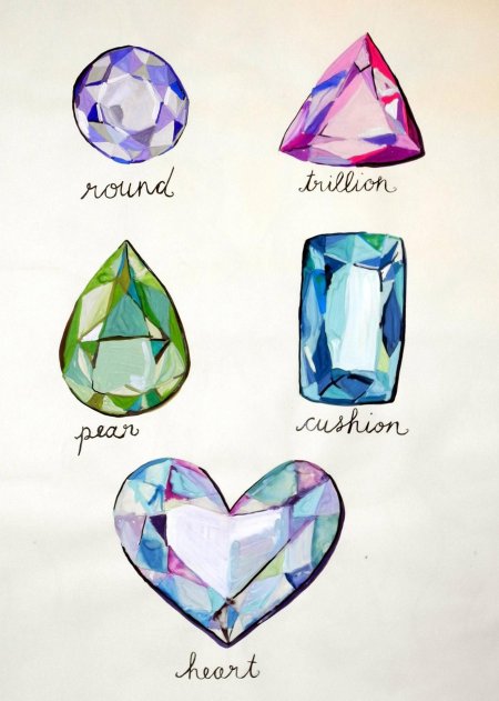Драгоценные камни рисунок