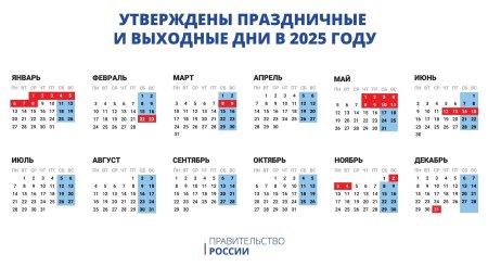 Праздничные выходные дни 2025 года