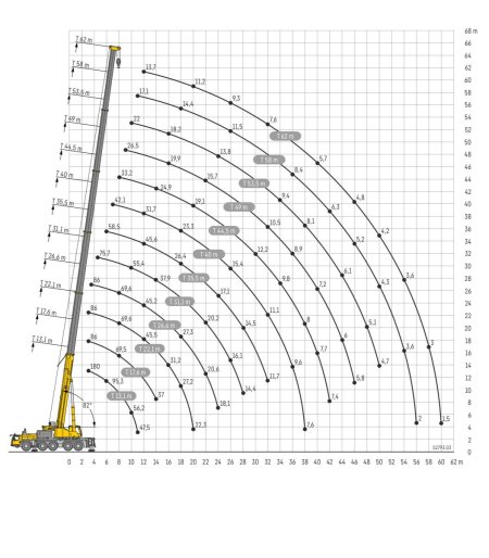 Либхер 100 тонн характеристики