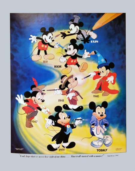 Уолт дисней и микки маус