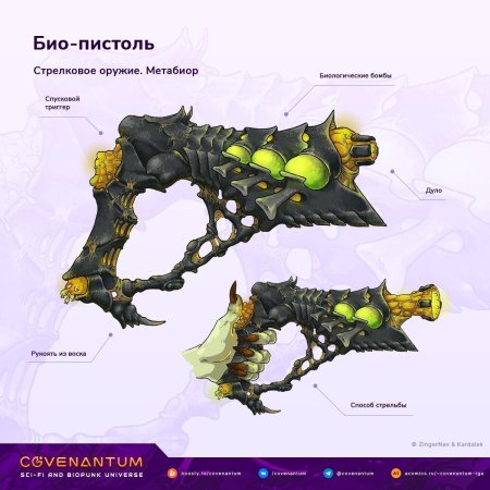 Органическое оружие биопанк