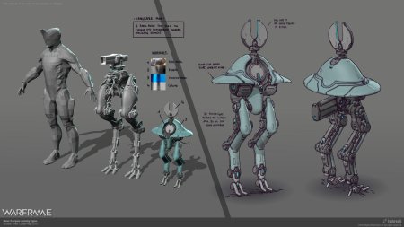 Варфрейм фракция корпус