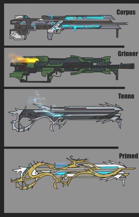 Оружие будущего