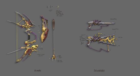 Оружие варфрейм