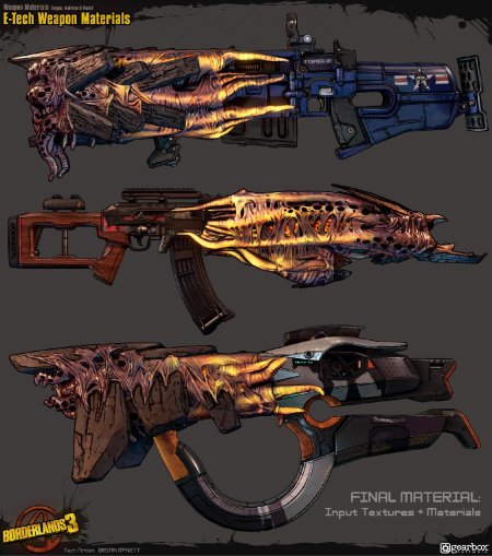 Borderlands эридианское оружие