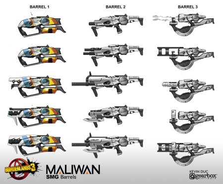 Borderlands 3 maliwan