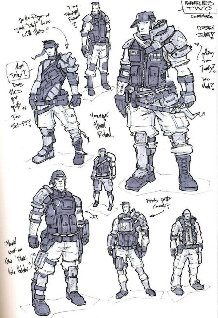 Артбук бордерлендс