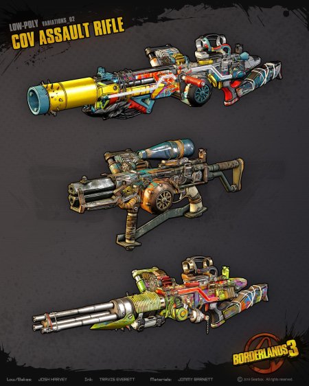 Бордерлендс оружие