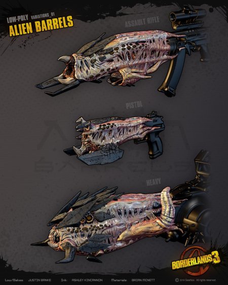 Borderlands 3 оружие