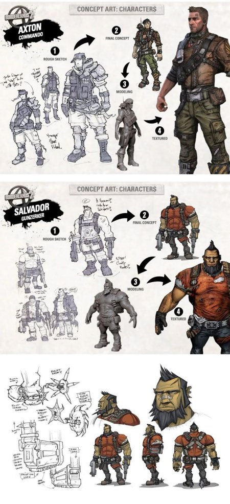 Сальвадор бордерлендс 2