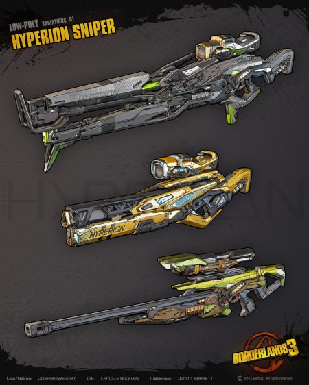 Borderlands 3 оружие hyperion