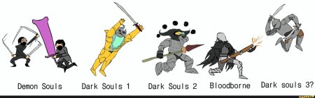 Дарк соулс мемы