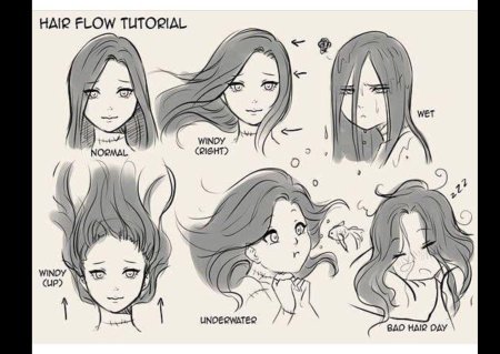 Волосы туториал референс