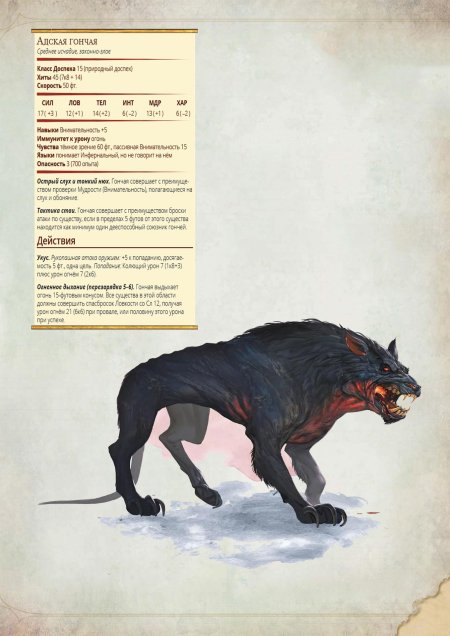 Адская гончая днд