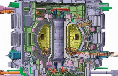 Токамак итэр