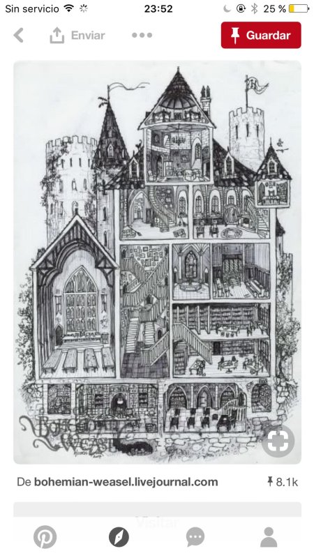 Карта хогвартса из гарри поттера внутри