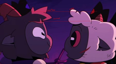 Культ ягненка персонажи