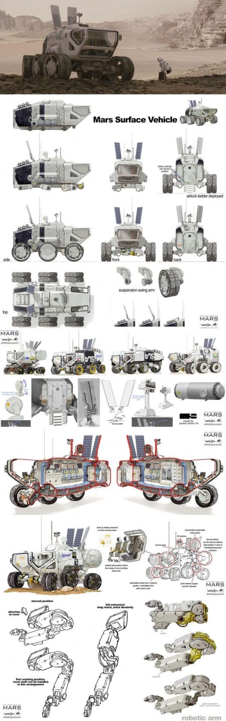 Mars rover concept vehicle