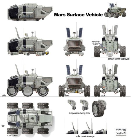 Rover марсоход концепт-арт