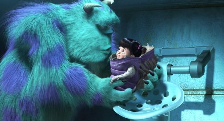 Салли корпорация монстров