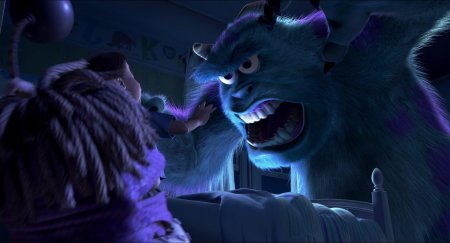 Корпорация монстров салливан пугает