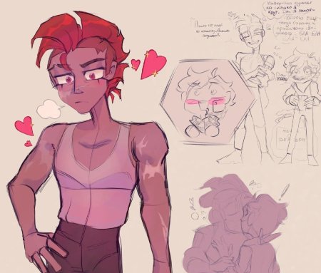 Дизайн персонажа