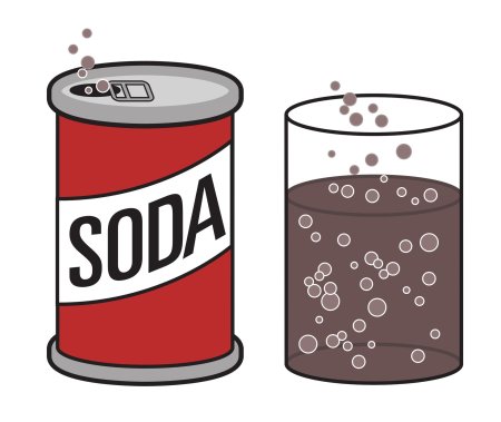 Сода газировка