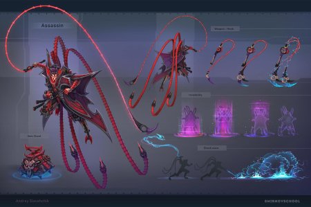 Оформление концепт арта