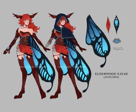 Концепты аркан дота