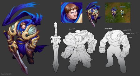 Персонажи лига легенд