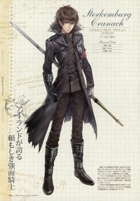 Atelier rorona персонажи