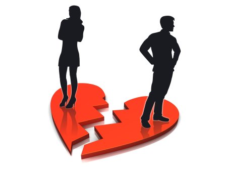 Разрыв отношений