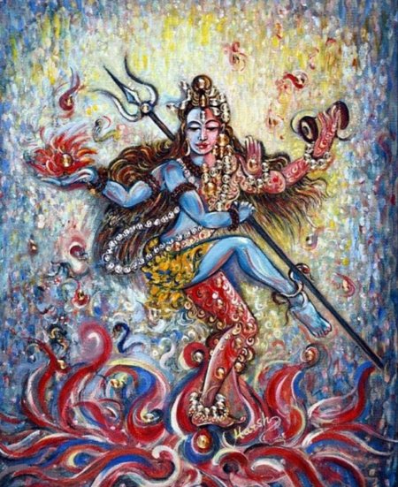 Шива парвати шакти