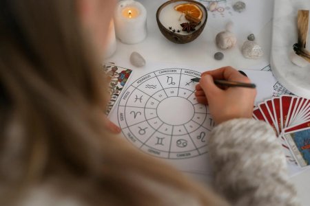 Гороскоп для всех знаков зодиака