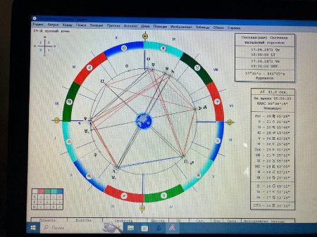 Натальная карта