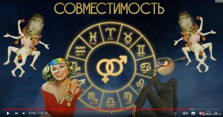 Совместимости знаков зодиака